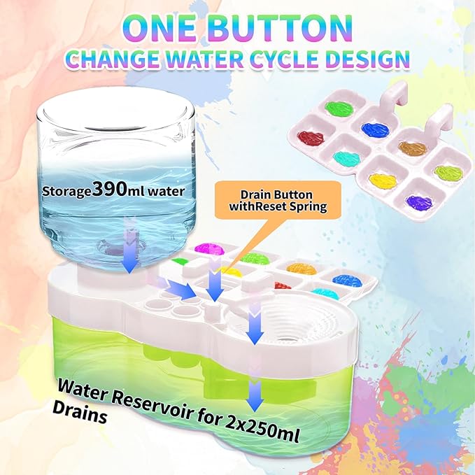 2025 Upgraded Paint Brush Cleaner Tool – All-in-One Paint Brush Washer, Rinse Cup, Holder, and Palette for Artists Beginners | Ideal Art Supplies for Watercolor & Acrylic Painting(Green)