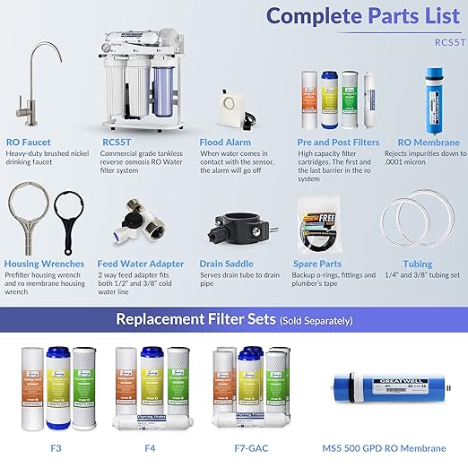 iSpring RCS5T Commercial Tankless Reverse Osmosis RO Water Filter System with 1.5:1 Pure to Drain Ratio, Pressure Gauge
