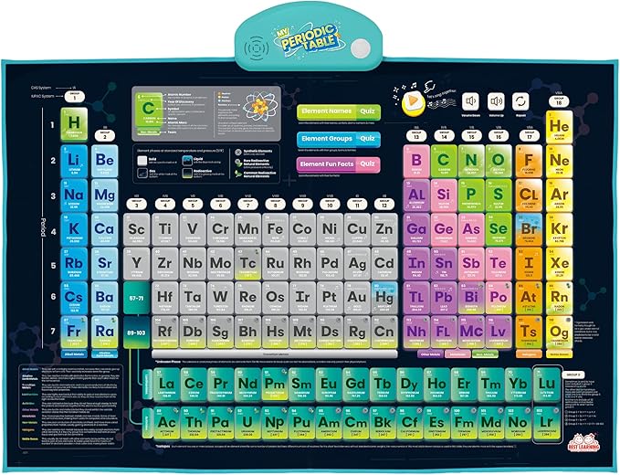 Best Learning i-Poster My Periodic Table - Interactive Educational Talking Toy to Learn Elements for Kids Ages 5 to 12 Years Old | Boys and Girls Birthday Present