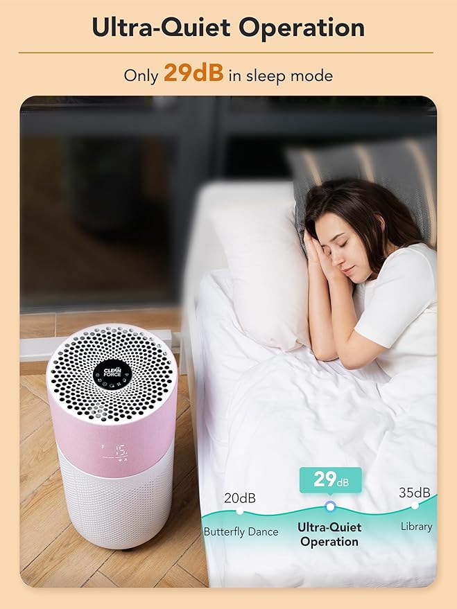 CleanForce Rainbow H13 True HEPA Air Purifier for Home Large Room, Bedroom, up to 2550sqft, Smart App-Control air Quality Monitor, Filters dust Pollen Smoke Odor VOCs