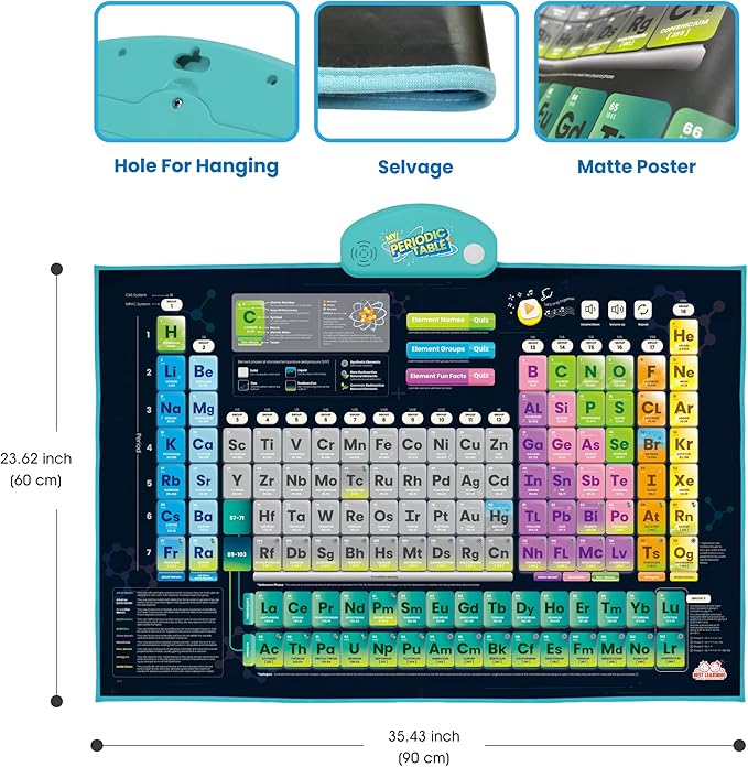 Best Learning i-Poster My Periodic Table - Interactive Educational Talking Toy to Learn Elements for Kids Ages 5 to 12 Years Old | Boys and Girls Birthday Present