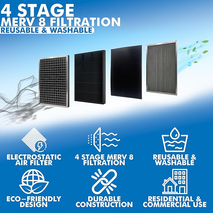 16x16x1 Electro-static Air Filter (1-Ct) AC Furnace Filter, Reusable & Washable 4-Stage Electrostatic Filter for Residential and Commerical HVAC (Actual Size: 15.75 x 15.75 x 0.75 Inches)