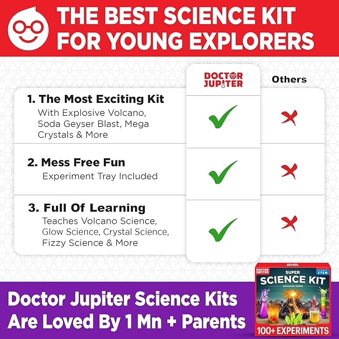 Doctor Jupiter Super Science Kit for Kids Ages 8-12 | Chemistry Set, STEM Toy with 100+ Experiments & Geyser Tube | Birthday Gift Ideas for Boys & Girls 8+ Years Old | Learning & Educational Projects