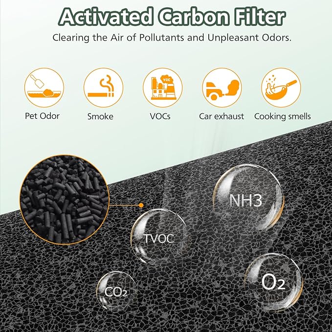 2 Pack AP-S0610L Pet Filter Replacement for MOOKA AP-S0610L Air Purifier, 3-IN-1 Hepa Filter, High-Efficiency Activated Carbon Air Filter for Pet Odor, Dander, Yellow