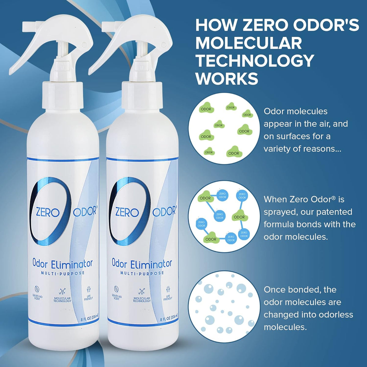 Zero Odor - Multi-Purpose Strong Odor Eliminator for Home, Office, Car, Bathroom, Hotel, Room Deodorizer, and Odor Neutralizer, 8oz Two Pack