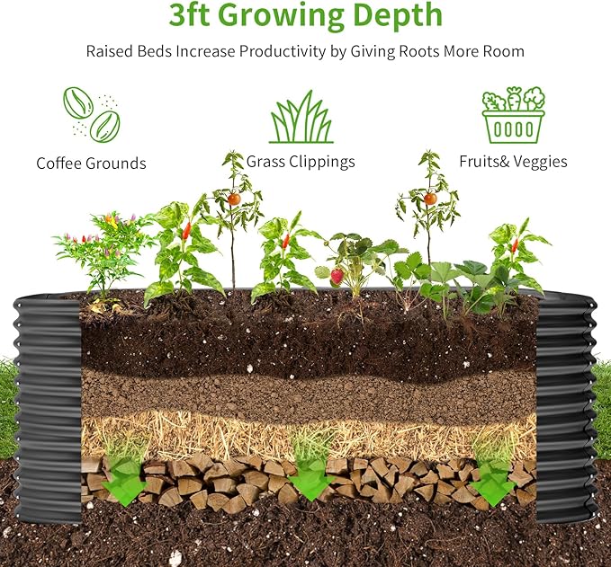 Land Guard 8x4x3ft Oval Galvanized Raised Garden Beds, Large-Capacity Metal Planter Box Outdoor, Durable Deep Raised Garden Bed 3ft Tall, Raised Beds for Gardening Vegetables, Dark Grey