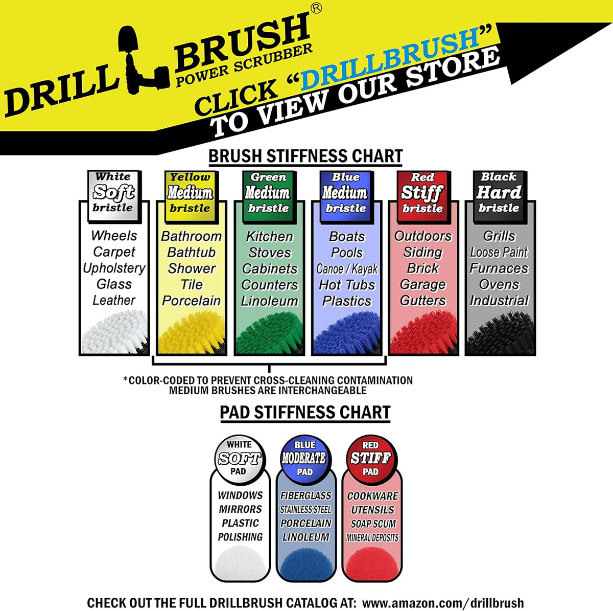 Drill Brush Power Scrubber by Useful Products - Carpet Cleaner - Car Cleaning Kit - Car Wash Kit - Glass, Glass Cooktop, Upholstery Cleaner - Upholstery Brush For Auto Detailing - Pet Hair Remover Set