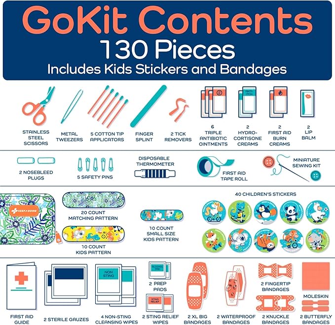 KeepGoing Travel First Aid Kit for Kids – 130 Pc. for Car, Home, Purse, Diaper Bag & Backpack with Latex-Free Bandages - Mini First Aid Kit Travel Size TSA-Approved
