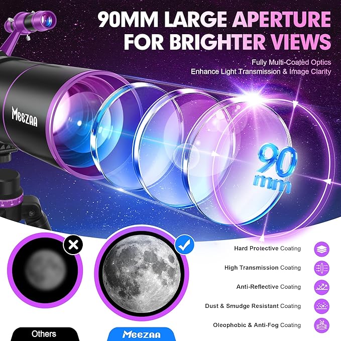 Telescope, Telescope for Adults High Powered, 90mm Aperture 550mm Portable Professional Refractor Telescopes for Kids & Astronomy Beginners with Tripod, Phone Adapter, Carry Bag & Moon Filter