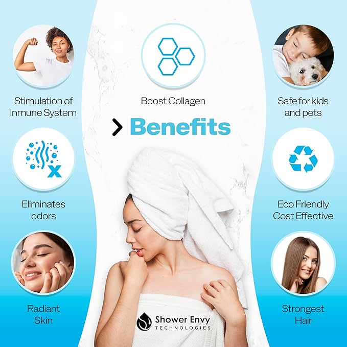 ShowerEnvy 5.0 Filtered Shower Head – 15-Stage Water Softener with Vitamin C & E for Healthy Skin & Hair – High Pressure, Hard Water Purifier – Cartridge Included