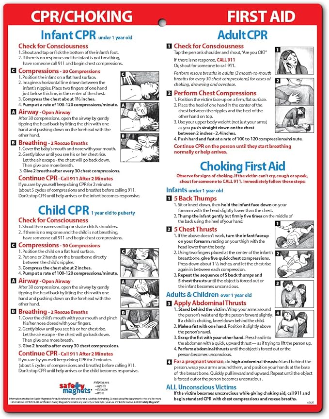 Safety Magnets by ZOCO – CPR & Choking Fridge Magnet – First Aid Instructions for Infants, Children, & Adults – Heimlich Maneuver Laminated Card 8.5" x 11"