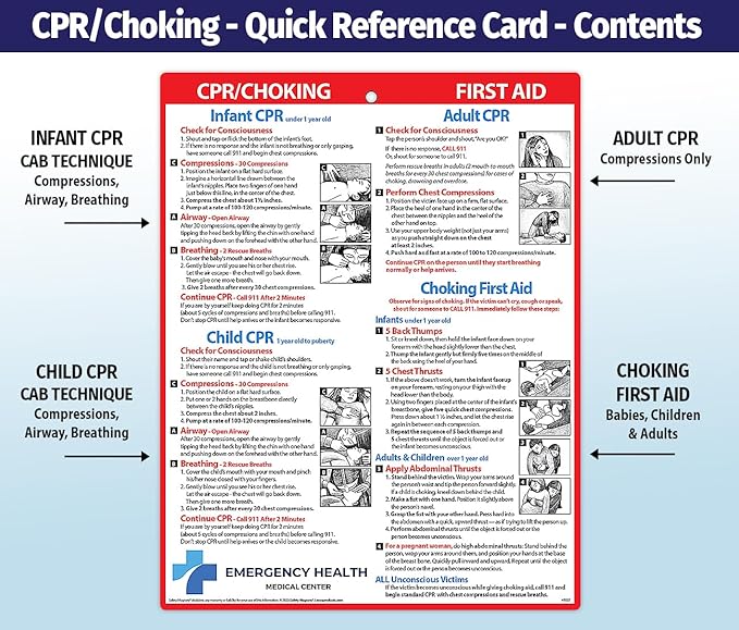 Safety Magnets by ZOCO – 100-Pack Custom CPR & Choking First Aid Magnet – 8.5"x11" Laminated Cards – Personalized with Logo – Branded Safety Handout for Offices, Caregivers & Healthcare