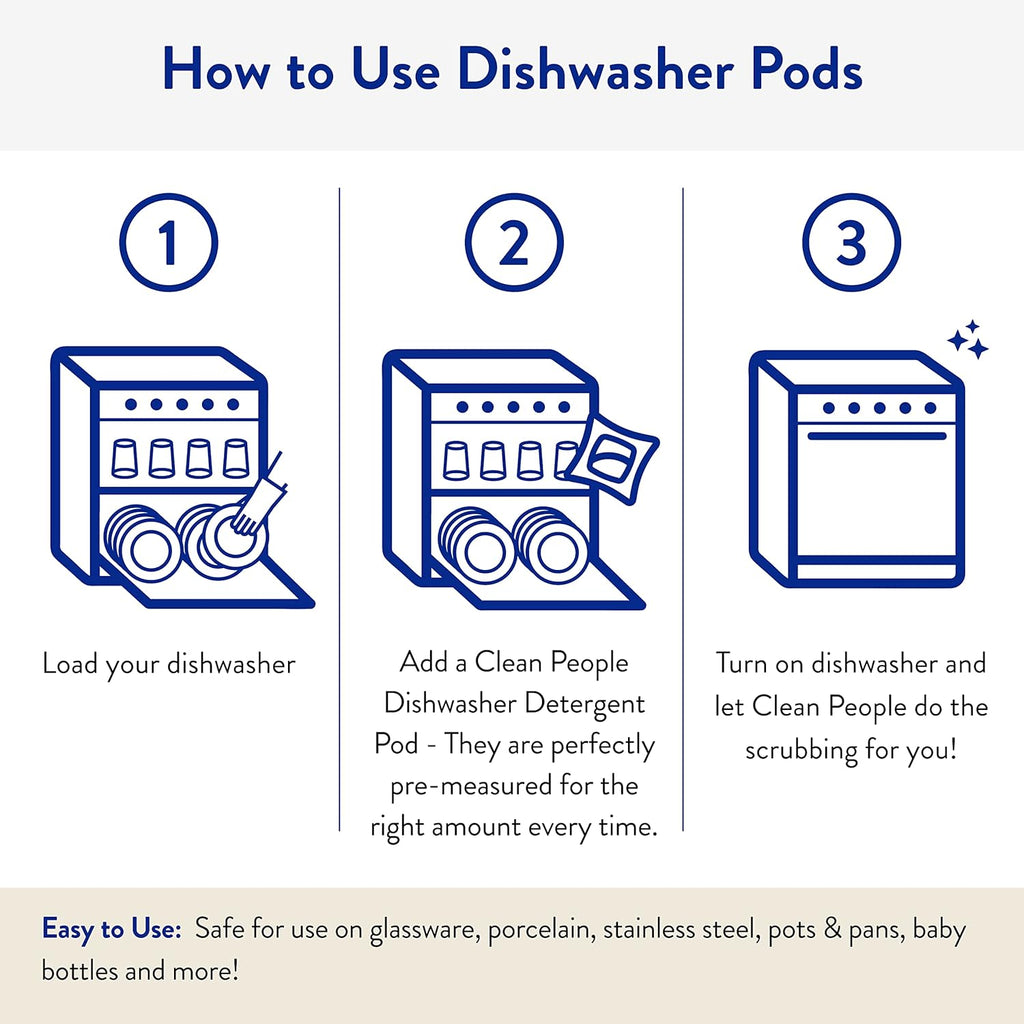The Clean People Dishwasher Pods - Cuts Grease & Rinses Sparkling Clean - Residue-Free - Phosphate Free Dishwashing Pods (60 Count, Fragrance Free)