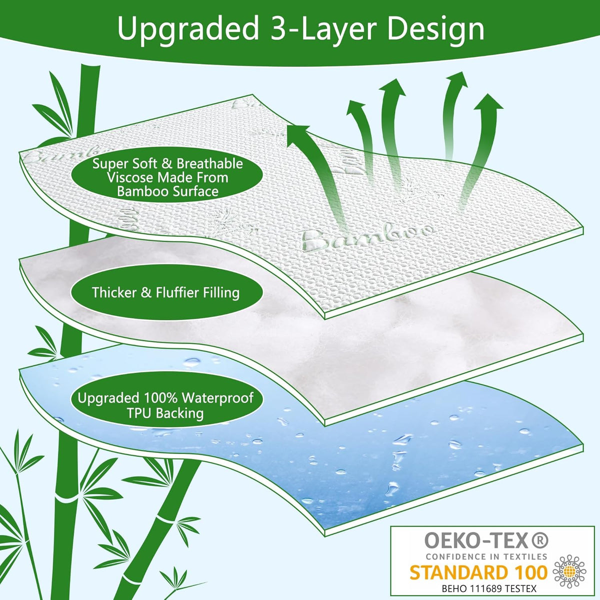 GOONIK Split King Mattress Protector for Adjustable Bed, Breathable Bamboo Viscose Waterproof Split King Mattress Pad Cover with 6-18 inches Deep Pocket