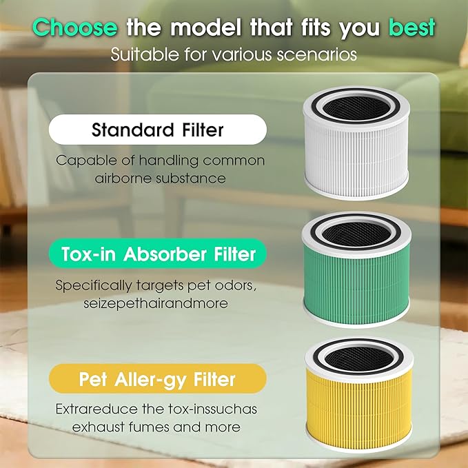 Core 300 Replacement Filter for LEVOIT Core 300S and Core 300-P Air Purifier, 3-in-1 H13 True HEPA Filter Replacement, Compared to Part # Core 300-RF, 2 Pack, White, By Improvedhand