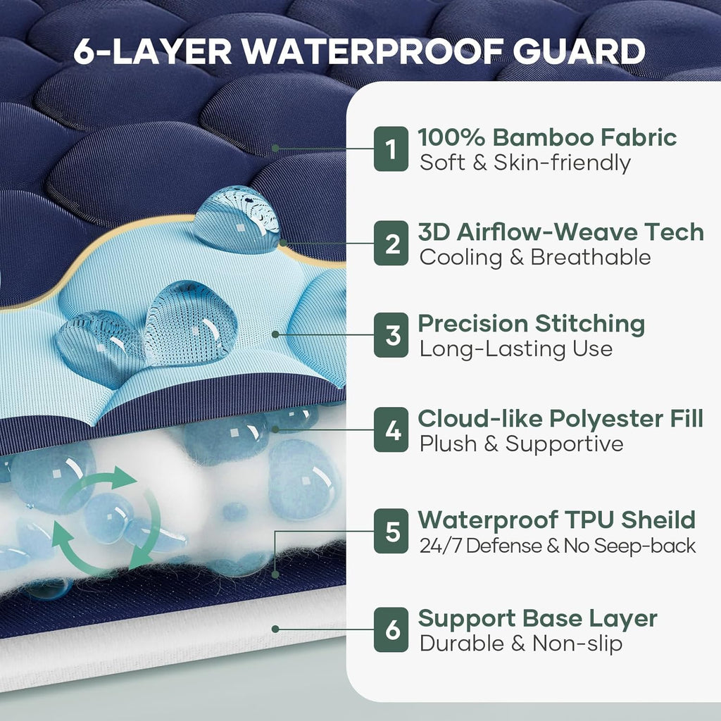OhGeni 100% Waterproof Mattress Protector, Full Size Mattress Pad, Fits 6"-20" Mattresses with Deep Pocket, Cooling, Breathable Fitted Sheets, Soft Bed Cover, Noiseless, Machine Washable(Navy Blue)
