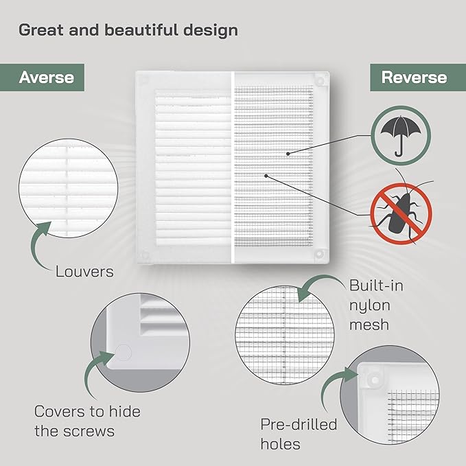 Vent Systems 8" x 8" Inch (Opening Dimensions) - Pack of 50 - Plastic White Soffit Vent Cover - Flat Square Air Vent Grille - Air Vent Deflector - HVAC 10" x 10" Inch (Overall Dimensions)