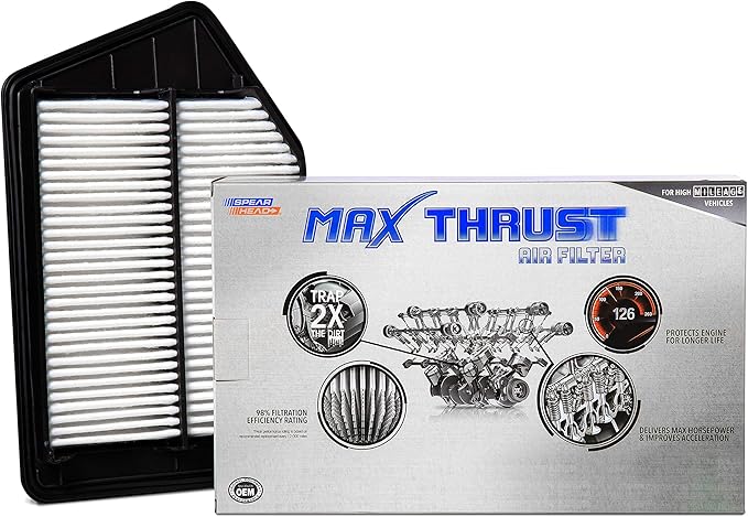 Spearhead MPG Defense Max Thrust Engine Air Filter For All Mileage Vehicles, Fits Like OEM, Restores MPG & Acceleration (MT-476)