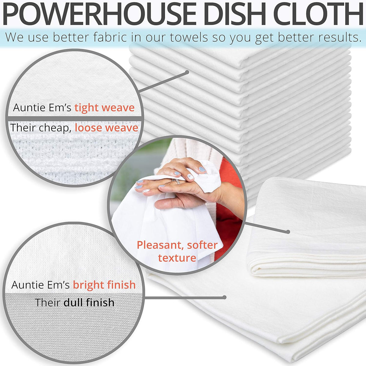 Aunti Em's Kitchen Flour Sack Dish Towels - Natural Cotton for Embroidery and Drying Glass, Hand, Dinnerware - Plain, Thick, Zero-Lint, Highly Absorbent - Set of 12, 27 x 27 Inch, Sage Green