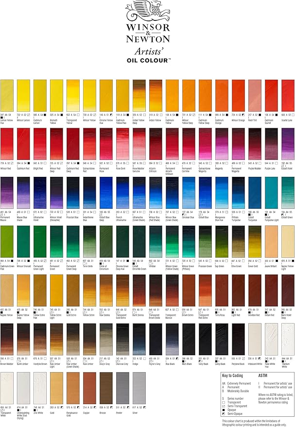 Winsor & Newton Artists' Oil Color, 37ml (1.25 oz) Tube, Olive Green