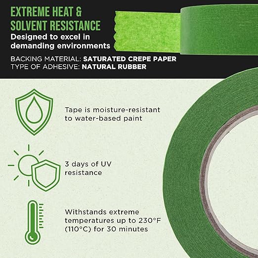 Dura-Gold Green Automotive Masking Tape 1-1/2 Inch (1.41 Inch x 55 Yards), Case of 24 Rolls - Premium High-Performance, Heat Resistant - Auto Refinish Painting, Car Detailing, Autobody, Painters Tape
