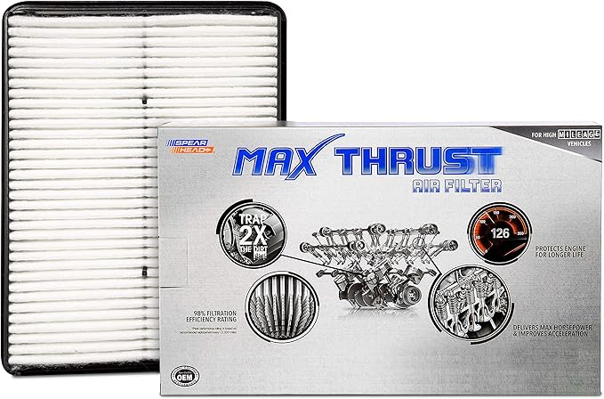 Spearhead MPG Defense Max Thrust Engine Air Filter For All Mileage Vehicles, Fits Like OEM, Restores MPG & Acceleration (MT-500)