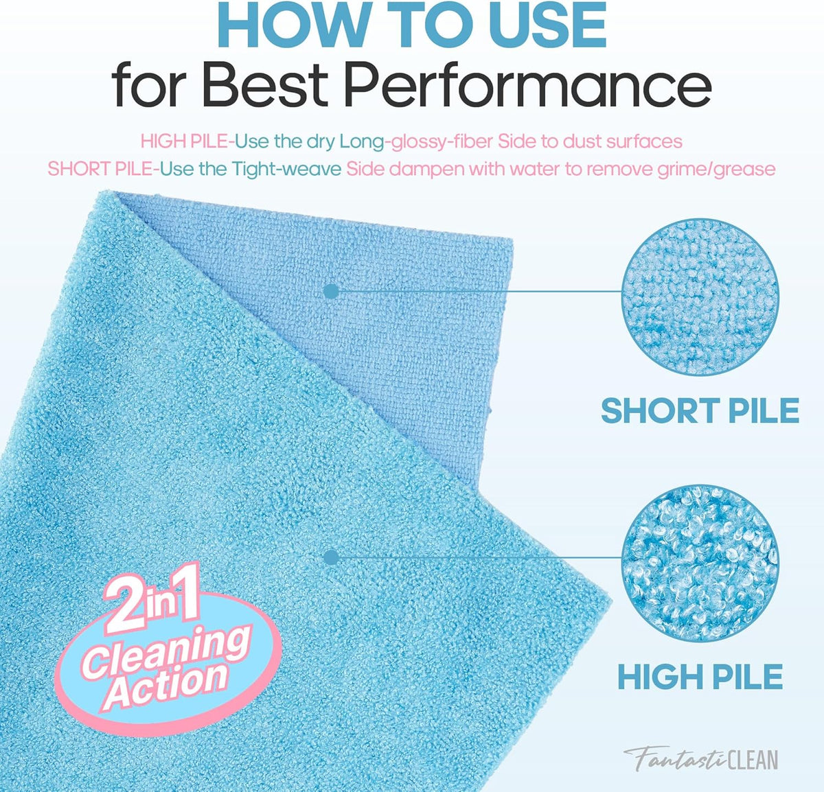 Fantasticlean XL Tear-Away Microfiber Cleaning Cloth Roll, 16'' by 16''- 36 Sheets, Thick & Large Detailing Towels, Ultra Absorbent, Lint-Free Reusable Wipes for Home, Car or Outdoor (Glossy Blue)