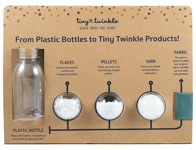 Tiny Twinkle Mess Proof Baby Bib - Waterproof & Lightweight Baby-Led Weaning Apron | 100% Recycled Polyester, Easy Clean & Machine Washable (Boho Rainbow, Small 6-24 Months)
