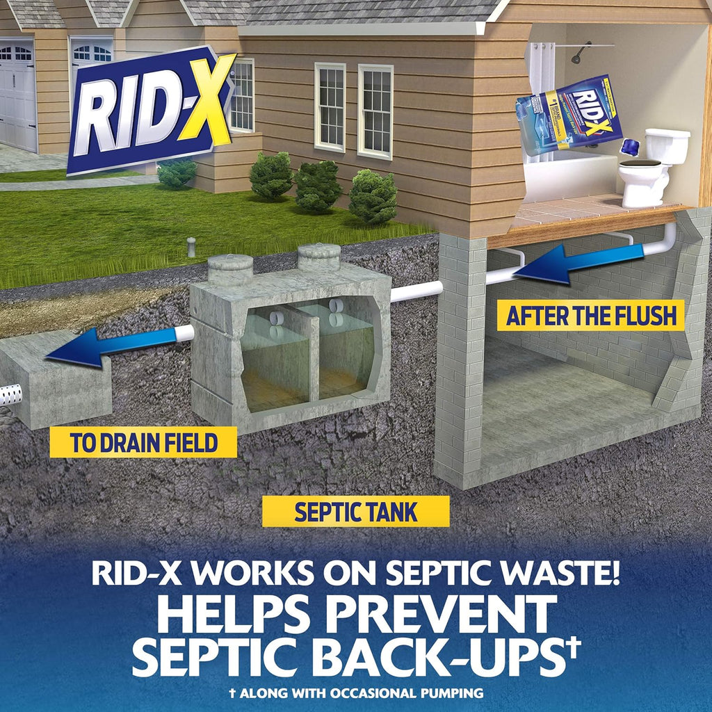 Rid-X Septic System Treatment, Septic Tank Treatment, 3-Monthly Supply Dual Action Septi-Pacs - 3.2 oz (Pack of 2)