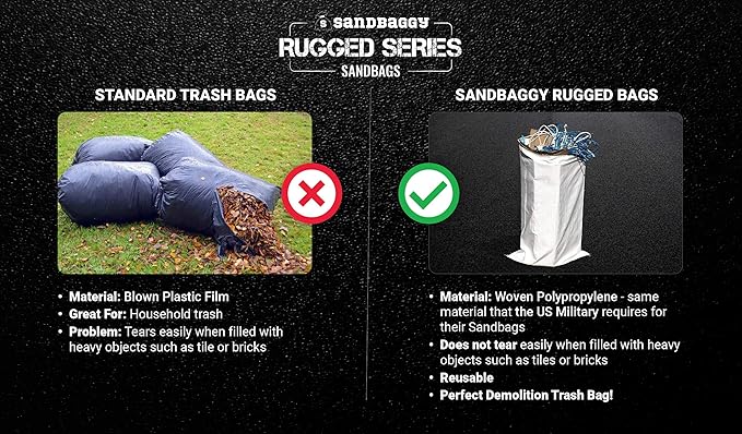 Sandbaggy Large Sandbags - Size: 25" x 40" - Thick Heavy Duty Contractor Bags, Heavy Duty Garbage Bags, Dumpster Bag, Construction Trash Bags, 6 mil (25 Bags)